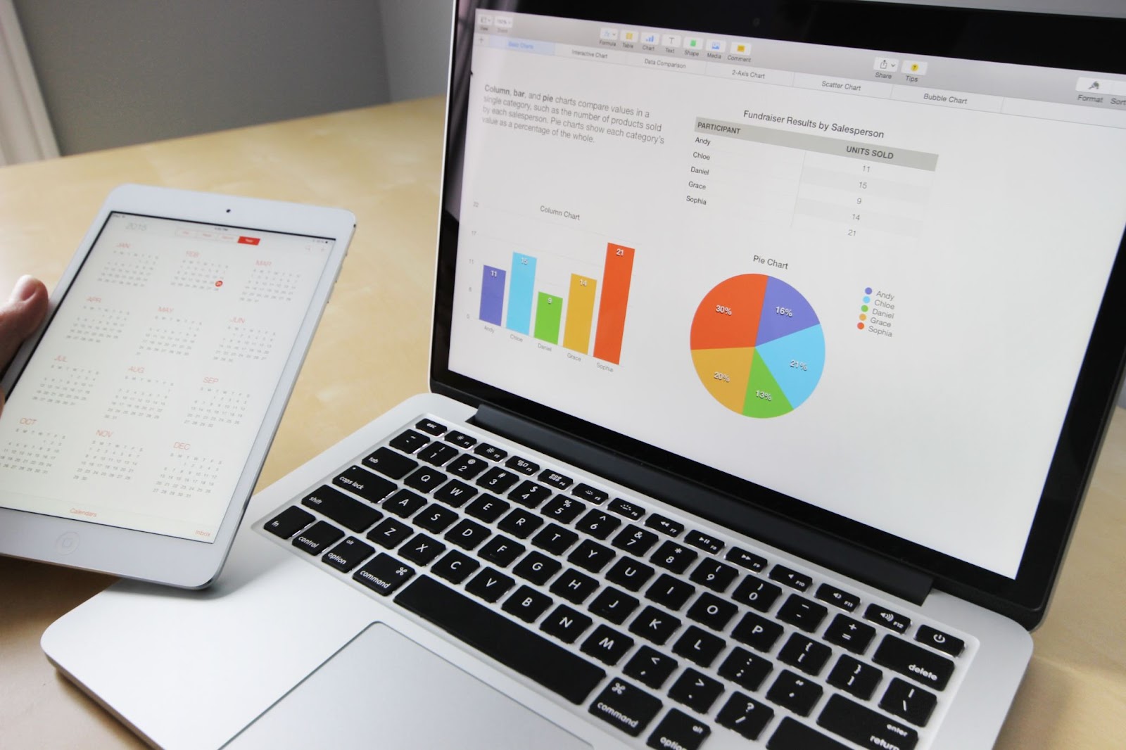 The Role of Professional Digital Marketing Services in Modern Business Growth